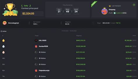 Stats Funky Time game: Deep Dive into Real.